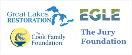 Saginaw Bay Monitoring Consortium Funding